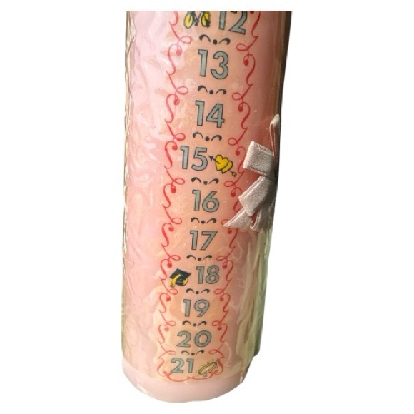 Vintage 1950s Penn Wax Works Happy Birthday Candle Ages 1-21 Original Box Unused - Picture 5 of 14